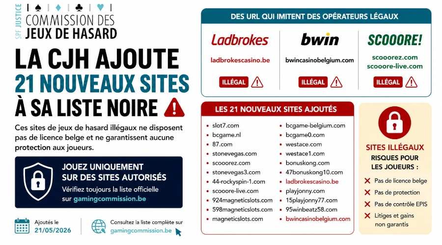 Blacklist de la CJH 21 mai 2026