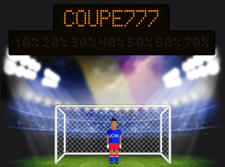 Gagnez un bonus de 70 % sur le casino777