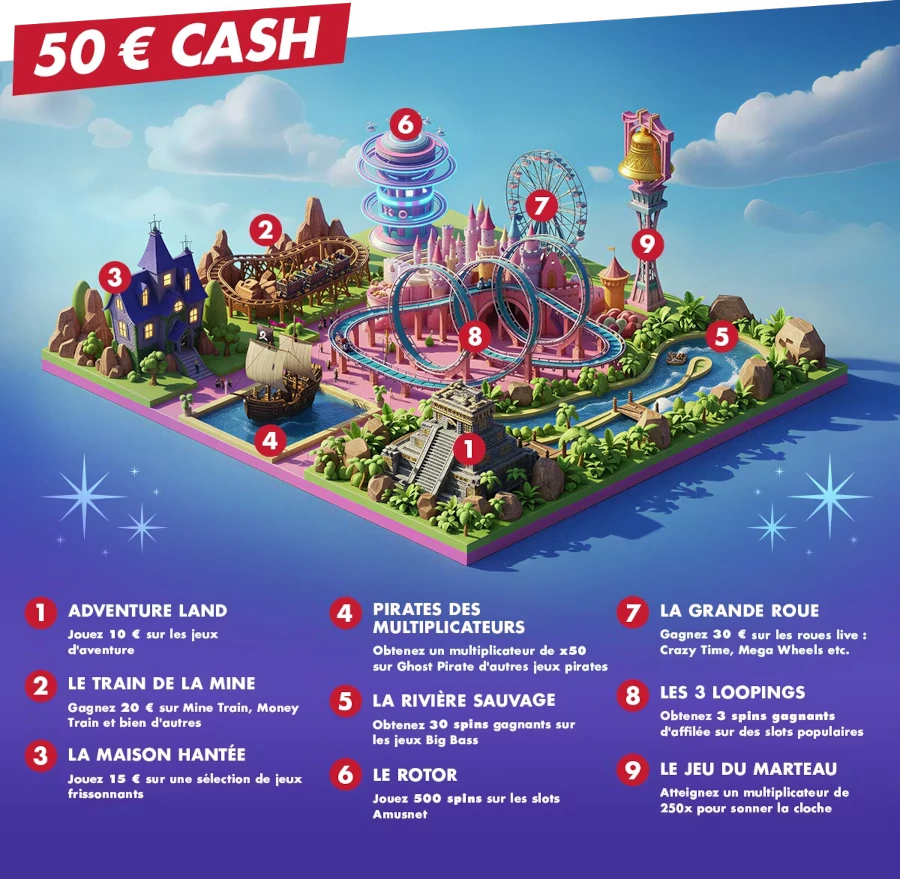 promotion Magic Weeks de Circus