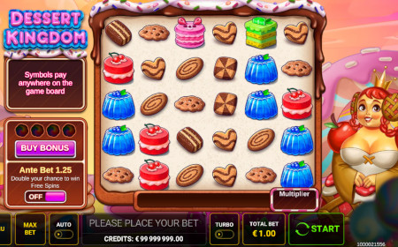 Dessert Kingdom - Revue de jeu