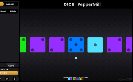 Dice PepperMill : le jeu de dés audacieux