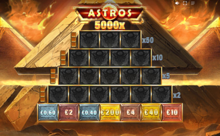 Astros - Revue de jeu