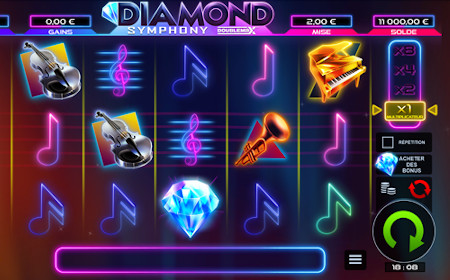 Diamond Symphony Doublemax - Revue de jeu