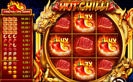 Hot Chilli - Revue de jeu