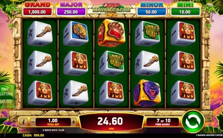 Mayan Cache Dice - Revue de jeu