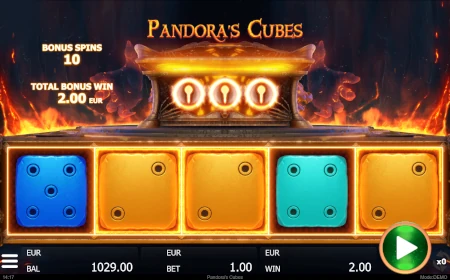 Pandora's Cube - Revue de jeu