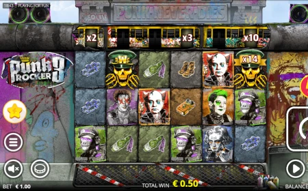 Punk Rocker 3 - Revue de jeu