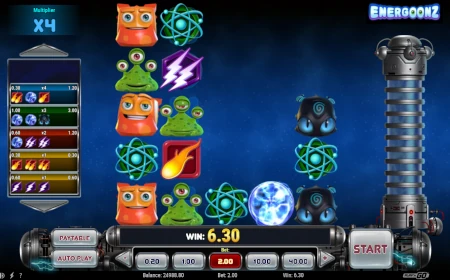 Energoonz - Revue de jeu