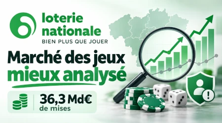 Jeux d'argent : la Loterie Nationale r&eacute;clame de nouveaux indicateurs