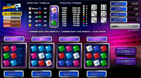 Découvrez la version dice game du jeu « 1 contre 100 »