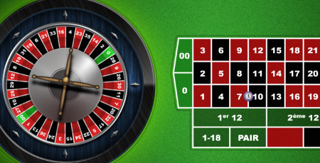 Découvrez les jeux de roulette sur LuckyGames.be